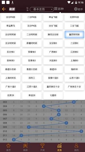 大家网论坛免费资料