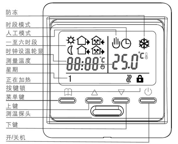 地暖控制器按键M