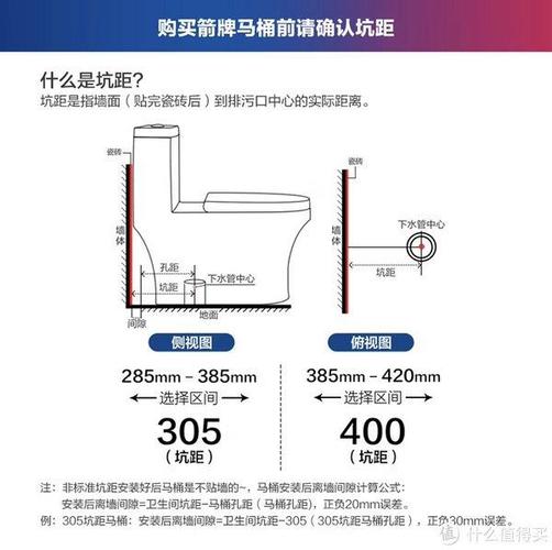 后排马桶尺寸图