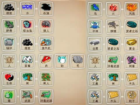 涂鸦上帝金属怎么合成截图