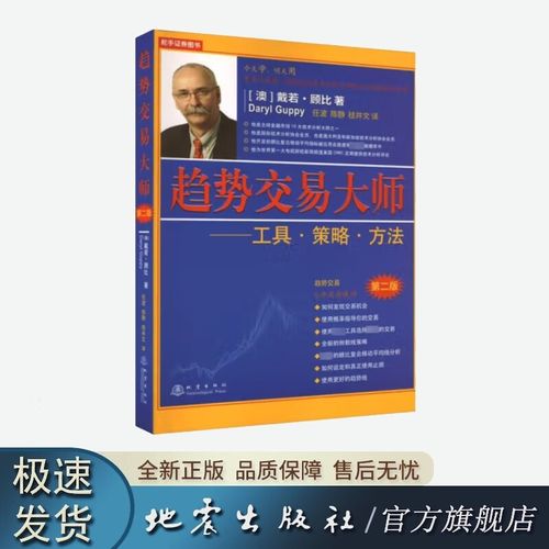 趋势交易大师缩略图