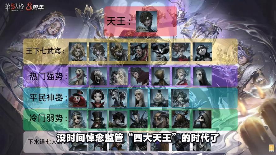 第五人格监管者排名缩略图