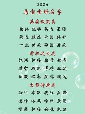 2026马宝宝取名字大全
