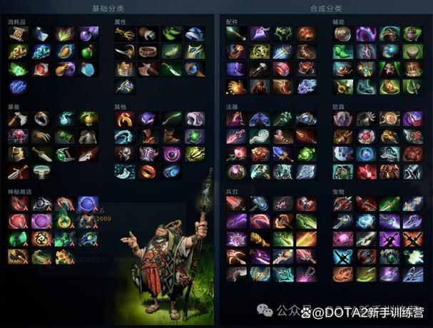 dota2 70分钟装备图标