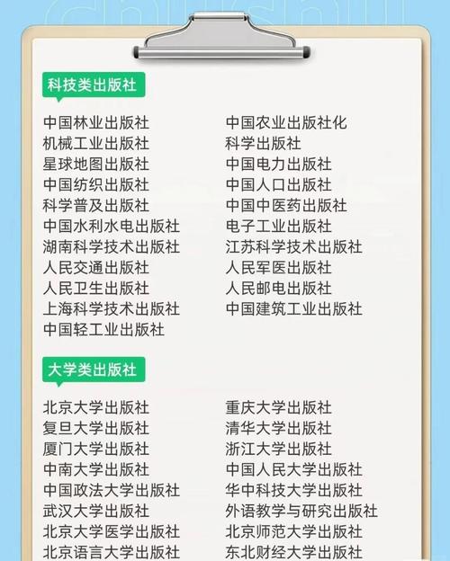 百佳出版社目录一览表