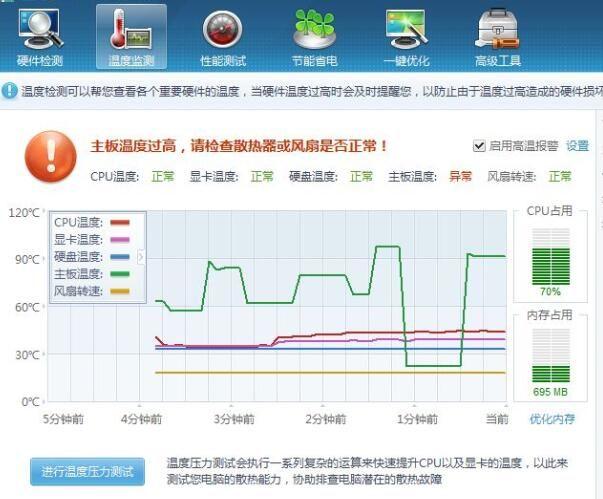 鲁大师温度压力测试要几分钟图标