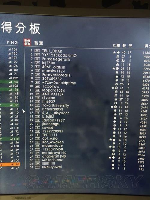 战地1作弊码缩略图