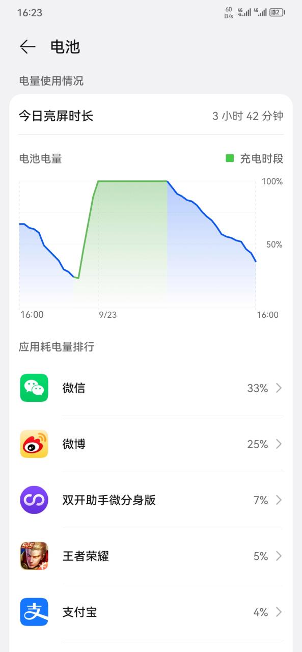 mate50耗电太快官方解决图标