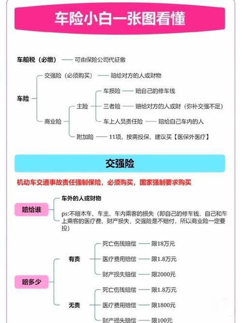 车险保单已生成没付款可以不买吗
