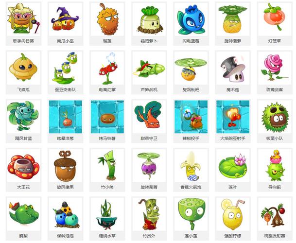 植物大战僵尸2存档版大全图标