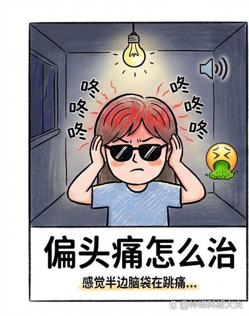 头部出现咚咚咚的声音