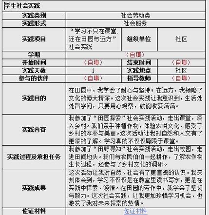 高中综评填写一共几次截图