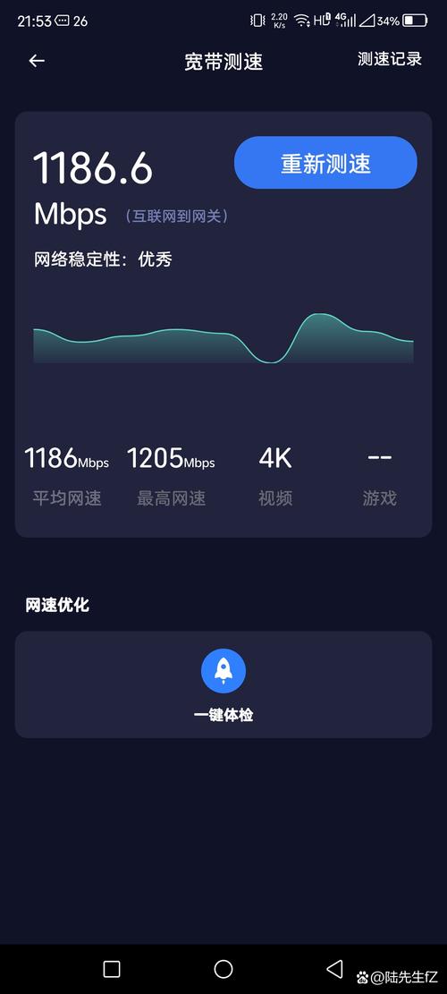 电信10000测速官网