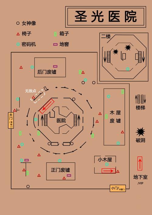 第五人格地图大小