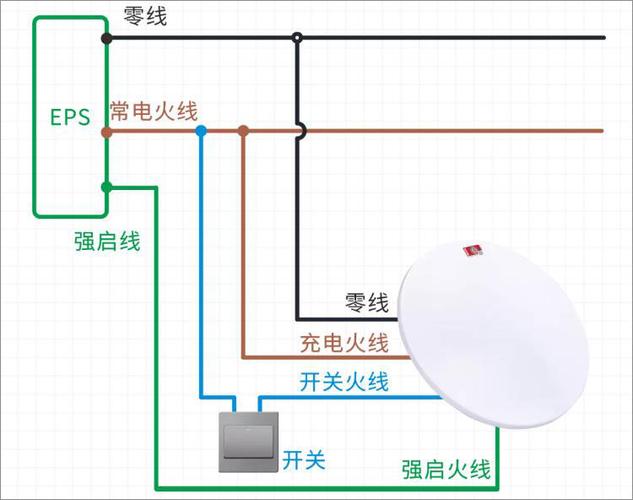 消防应急照明接线游戏截图