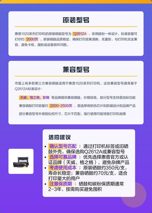 hp1020用什么硒鼓