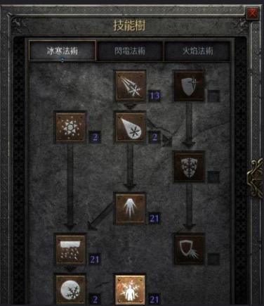 暗黑破坏神2冰法师技能加点缩略图