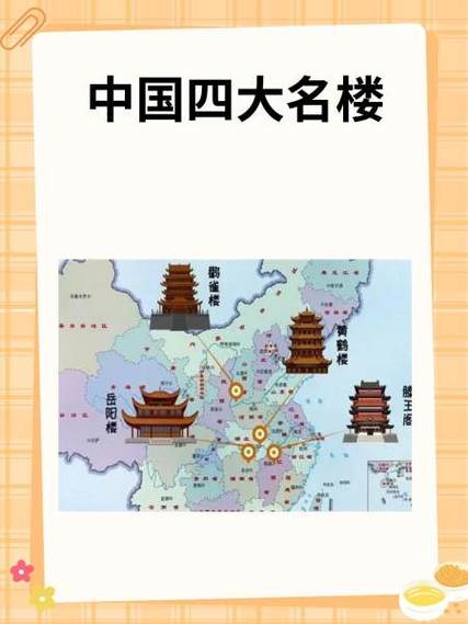 中国十大名楼