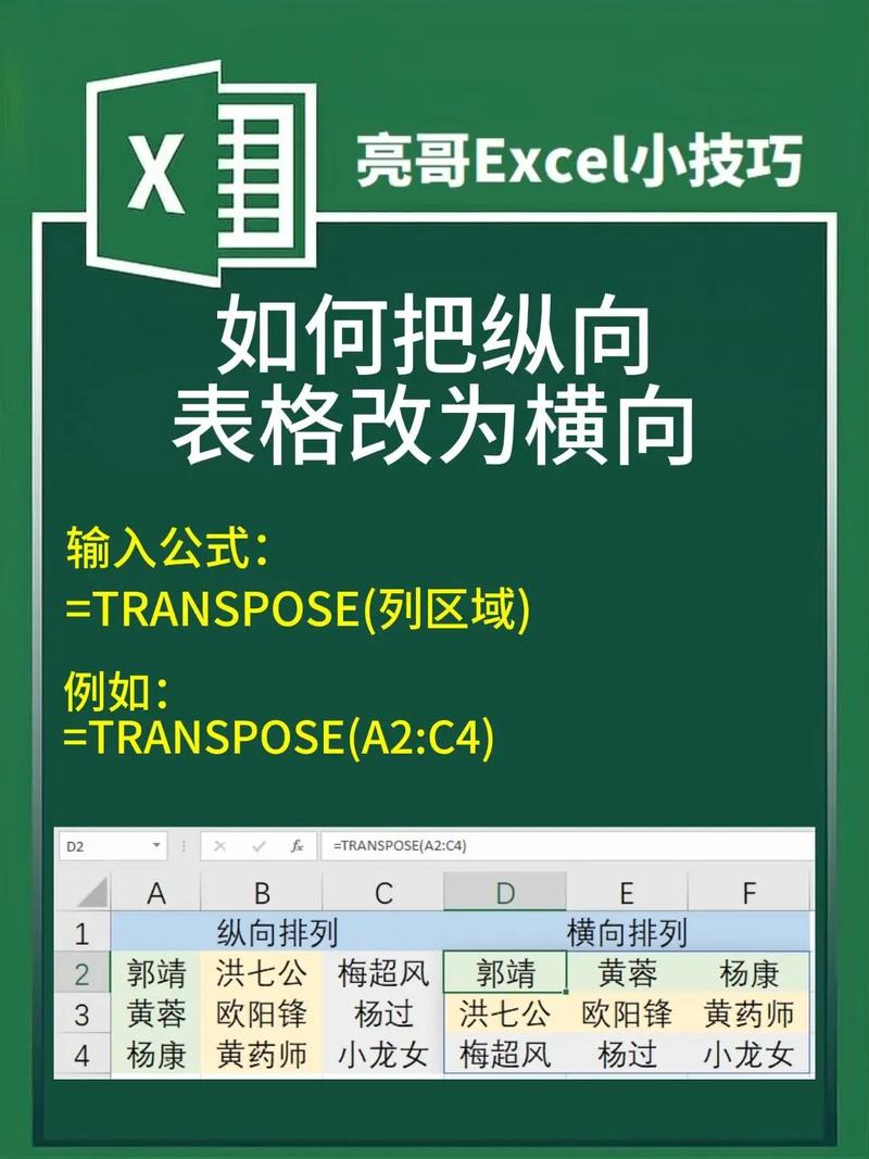 excel表格纵向变横向的教程