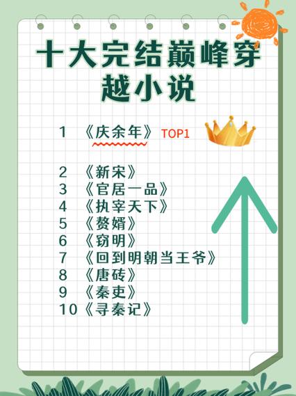 十大经典历史穿越小说