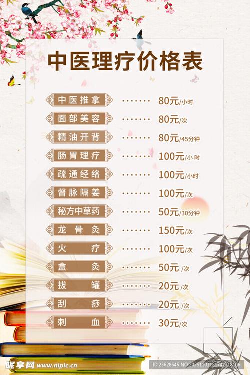 《健康报》2026年价格