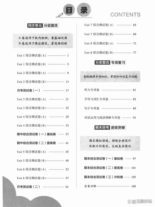 学霸和学霸大试卷哪个好图标