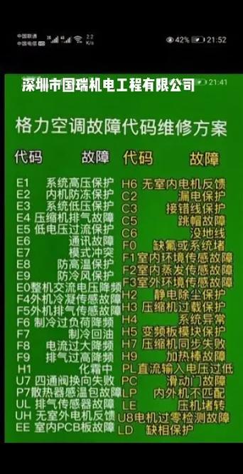 大金挂机绿灯一直闪烁不开机