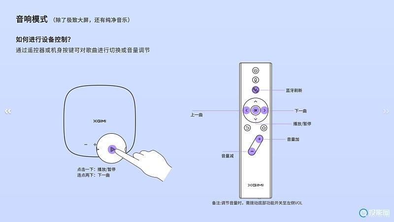 极米cc投影仪使用说明书图标