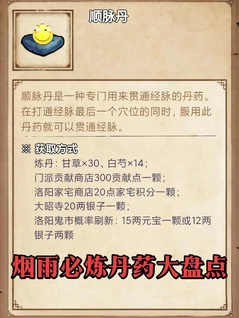 烟雨江湖炼药图标
