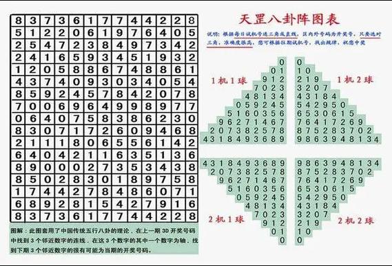 3d九宫图找奖号方法截图