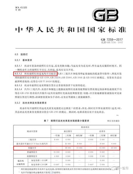 汽车年检灯光检查哪些项目