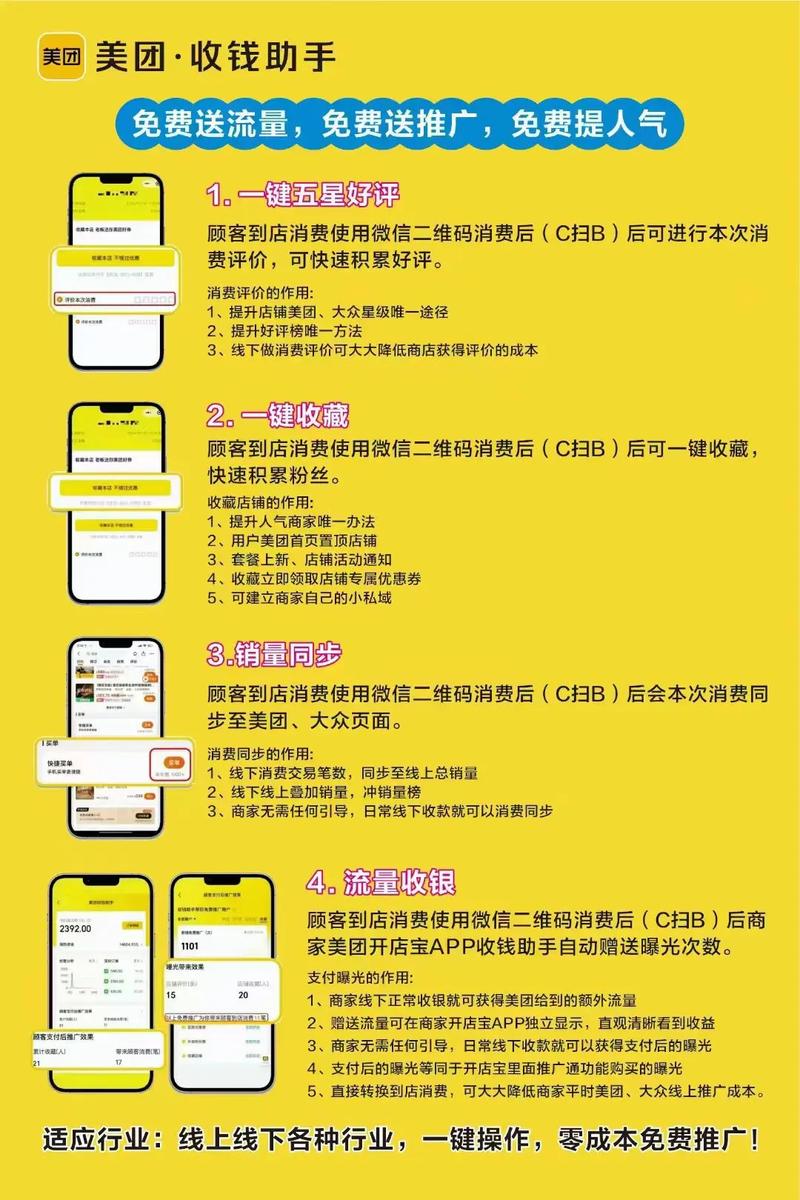 美团上怎么看顾客号码