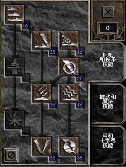 亚马逊标马加点