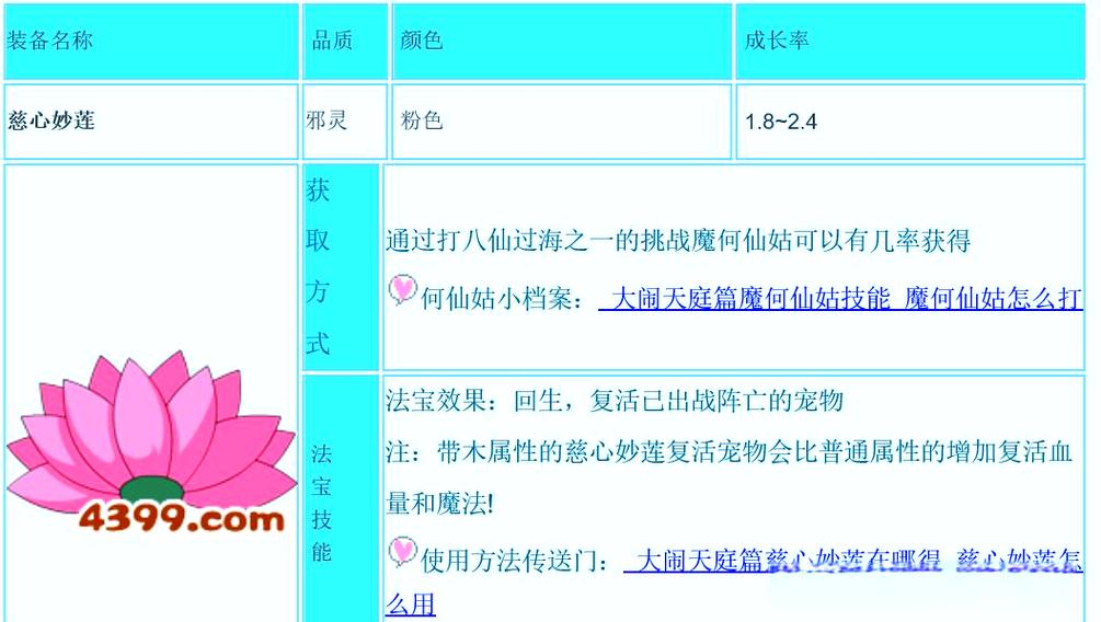 造梦西游3最强法宝图标