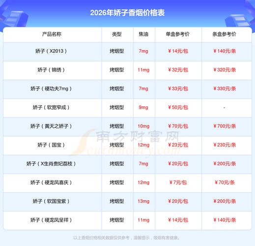 喜马拉雅收费标准
