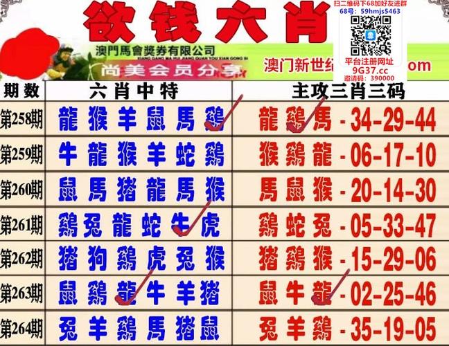 欲钱看女人的内裤是什么生肖