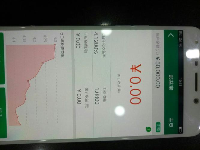 邮储银行邮益宝是什么截图