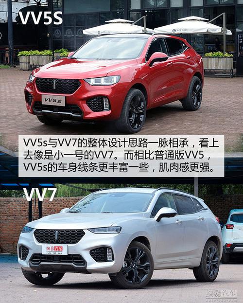 vv5s报价及图片 配置