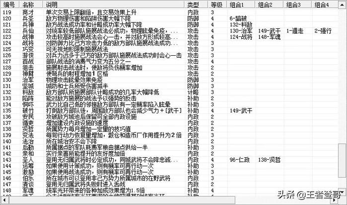 三国11让武将特性有多个