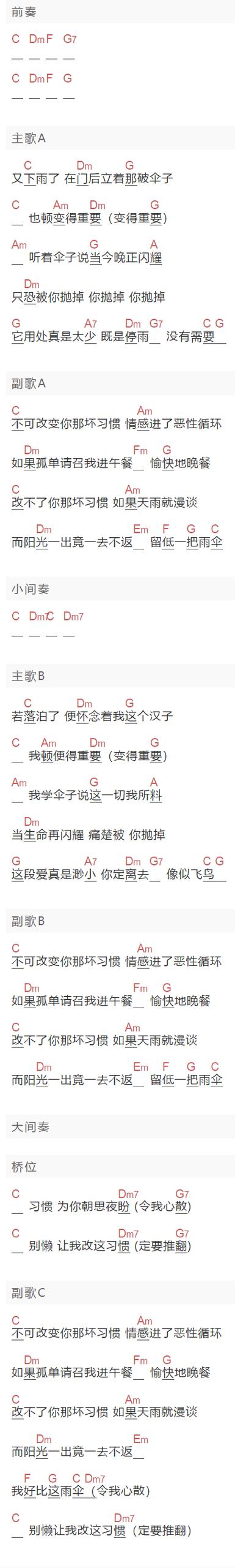 Galwaygirl 扫弦吉他谱