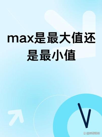 max是最大最小怎么表示