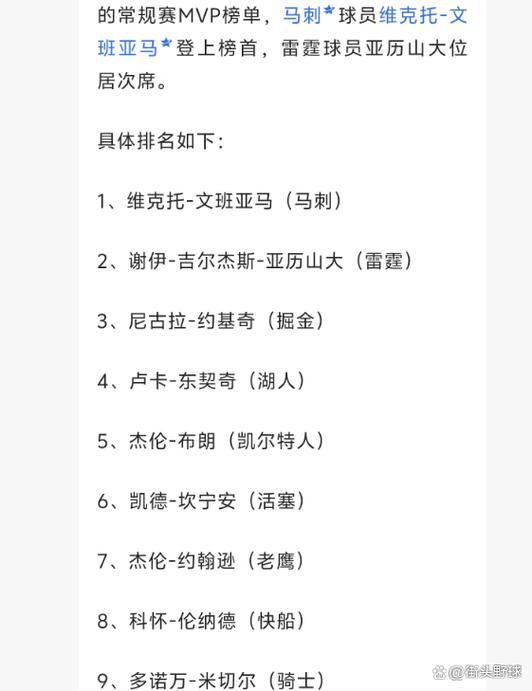 NBA官方公布MVP榜单