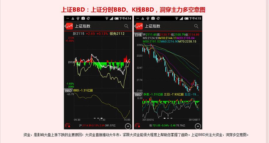 爬取同花顺level2数据