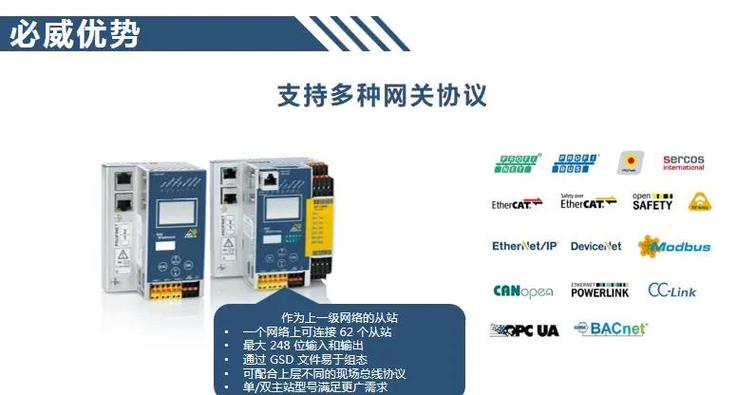 ethercan怎么读截图