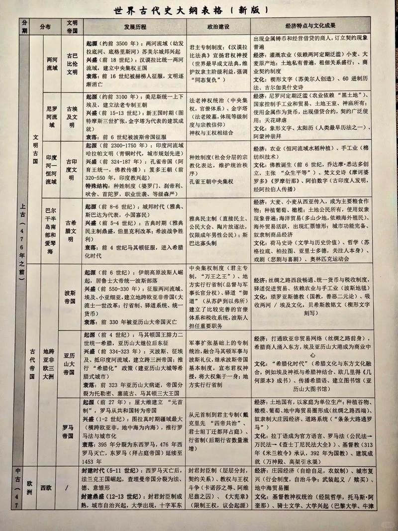 万古神帝最新章节列表游戏截图