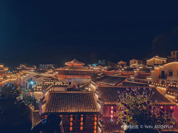 拍摄夜景的最佳参数图标