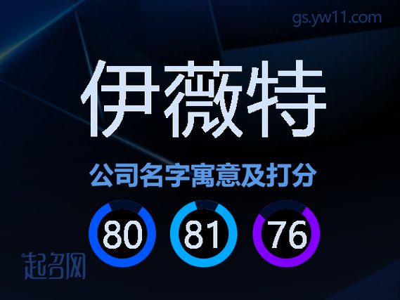 伊薇特名字的含义