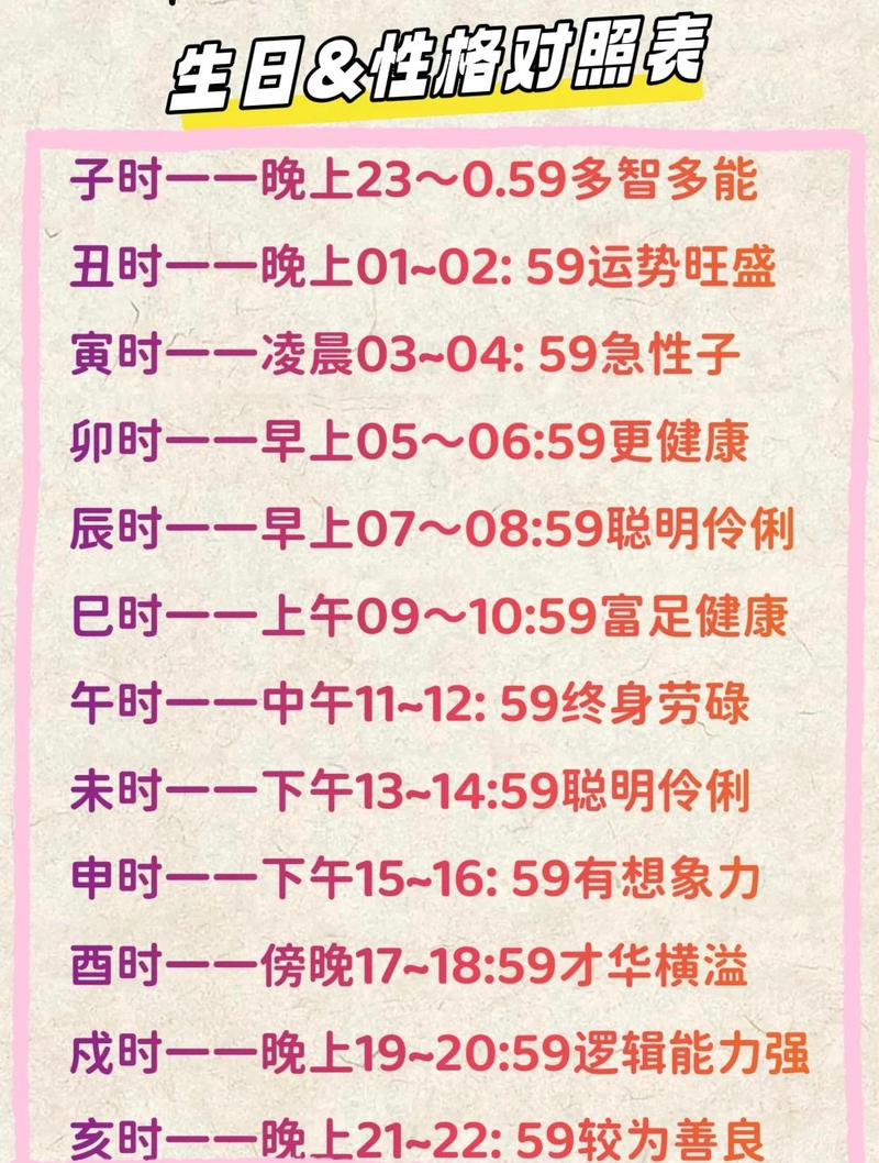 第五人格2026比赛时间表图标