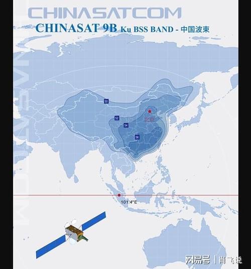 中星9b卫星锅怎么调信号游戏截图