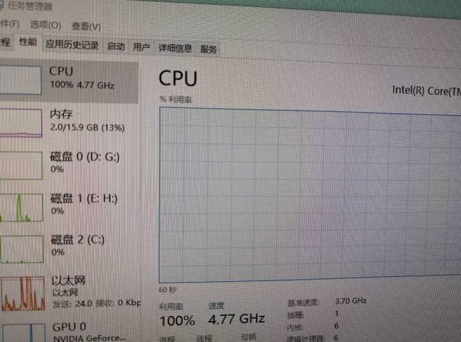 cpu总是占用100%